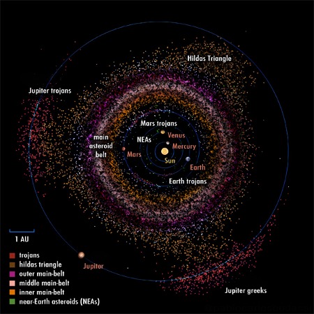 asteroidsformining