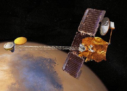 2001 Mars Odyssey Spacecraft