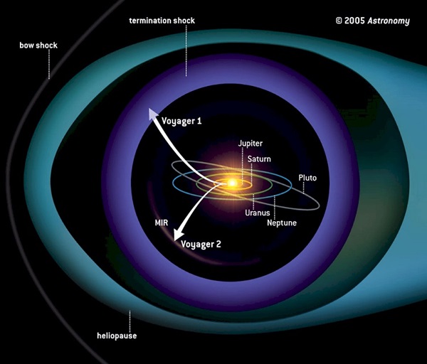 where is voyager 1 heading towards