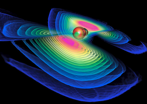 Gravity waves from colliding black holes