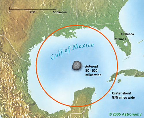 Asteroid Gulf