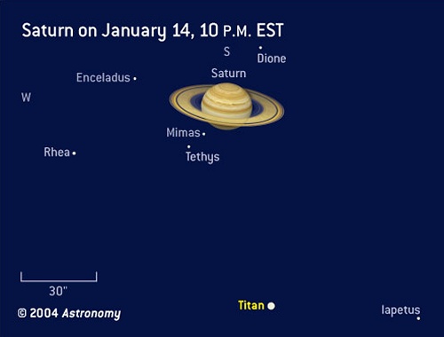 Finder chart for Saturn's moons, January 14, 2005