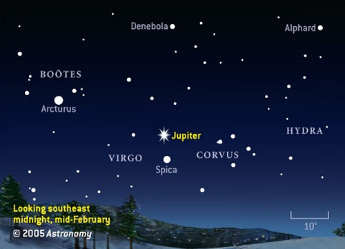 Jupiter finder chart, mid-February 2005