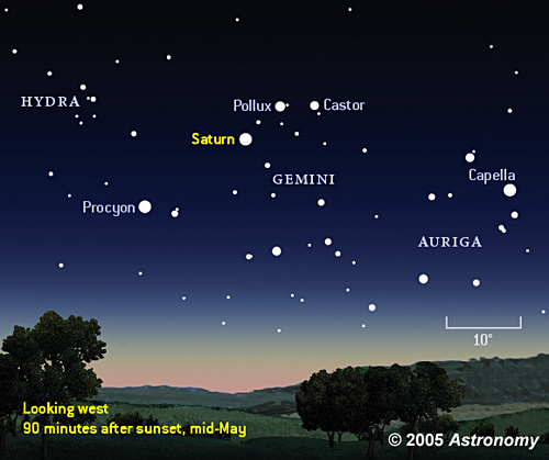 Saturn finder chart, May 2005