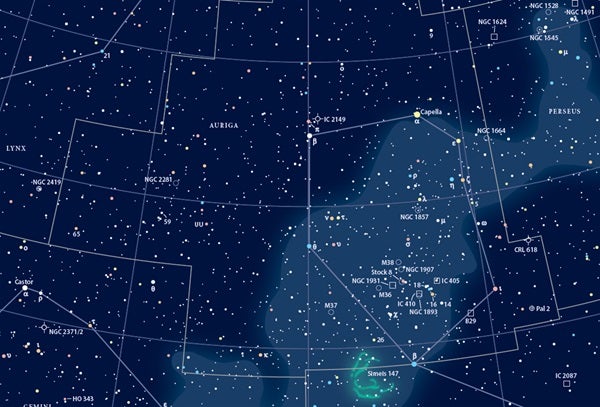 Auriga