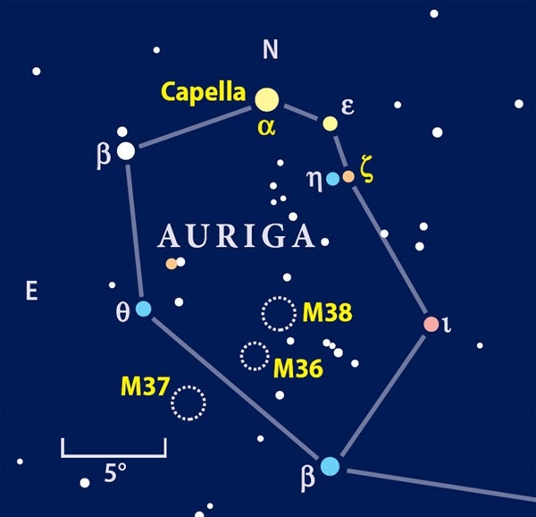 Auriga