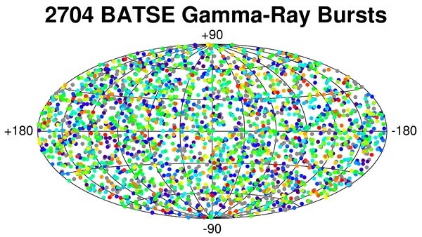 batse_grbs_2160_0