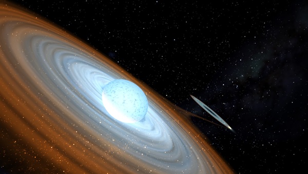 black hole orbiting "spinning" star