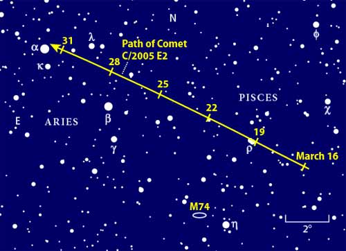 Comet C/2005 E2 (McNaught)