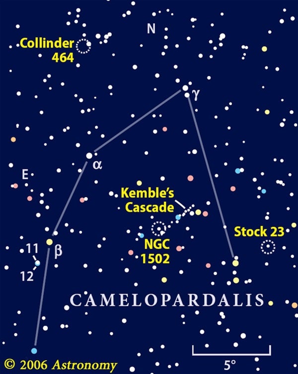 Camelopardalis