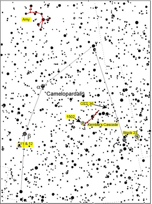 Camelopardalis
