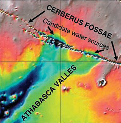 Cerberus Fossae and Athabasca Valles