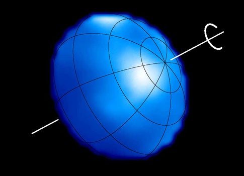 Sun-like star