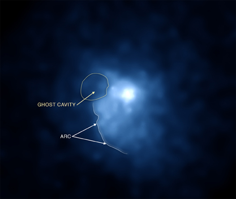 Chandra X-ray Image of 3C438