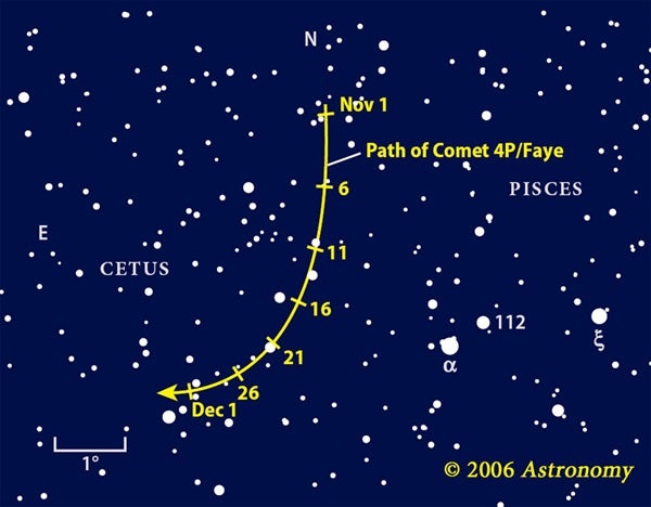 Comet 4P/Faye