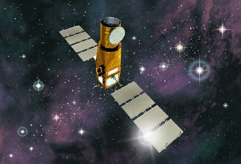 COROT space telescope