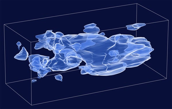Cosmos volume