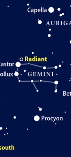 2009 geminid meteor shower facts