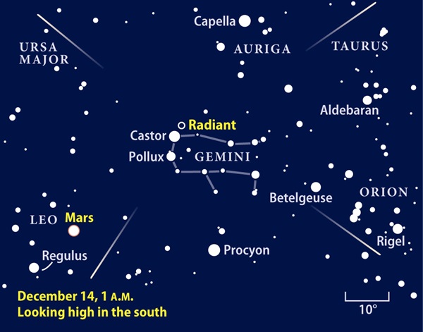 December 2009 meteor shower finder chart