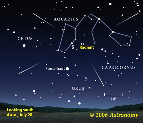 Delta Aquarid meteors