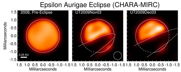 Epsilon Aurigae eclipse