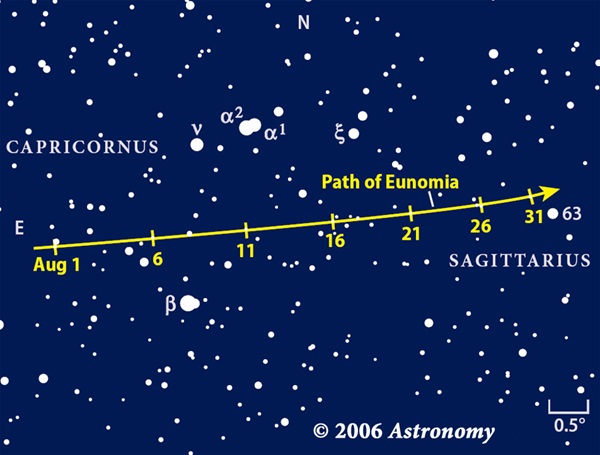 Asteroid Eunomia