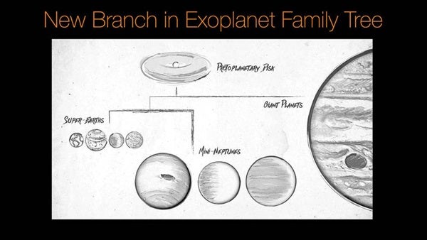 exoplanettypes