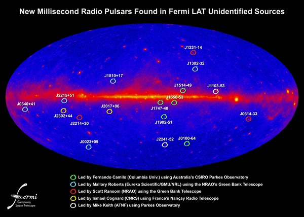 Fermi millisecond pulsars map