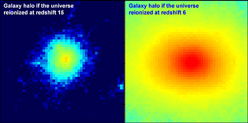Stellar halo points to reionization epoch