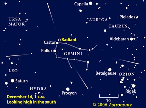 Geminid meteor 