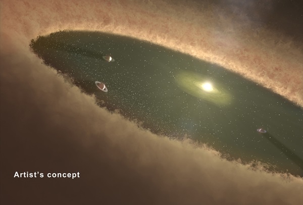 giant planets circling between belts of dust