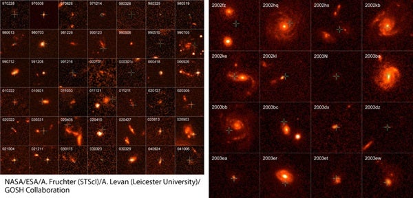 gamma-ray bursts and supernovae