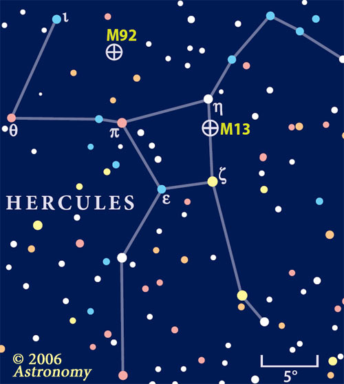 Hercules chart