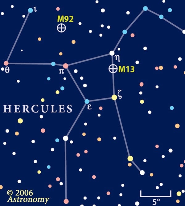 Hercules chart