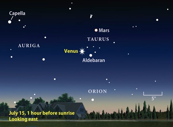 July 2009 Venus finder chart