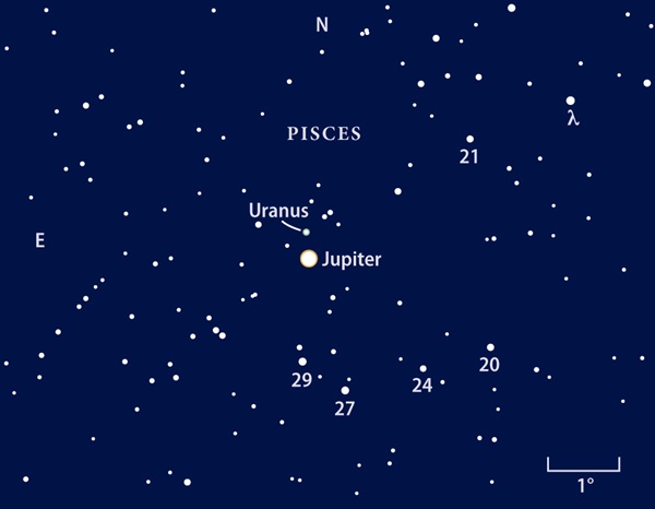 June 2010 Jupiter finder chart