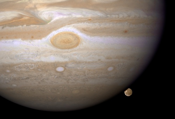 Jupiter and Ganymede finder chart
