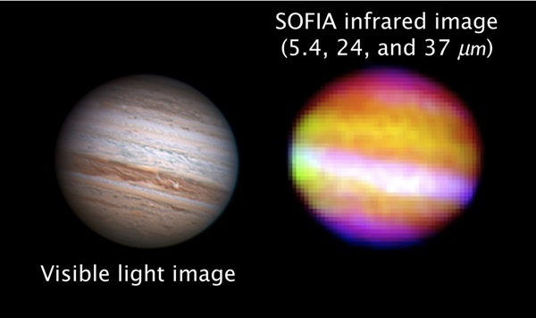 Jupiter as seen by SOFIA
