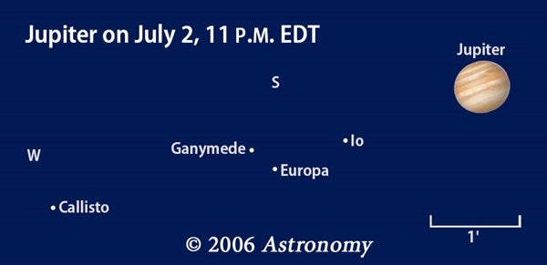 Jupiter (July 2006)