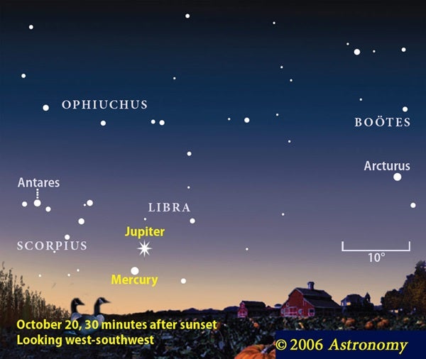 Jupiter and Mercury