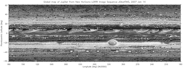 New Horizons' Jupiter