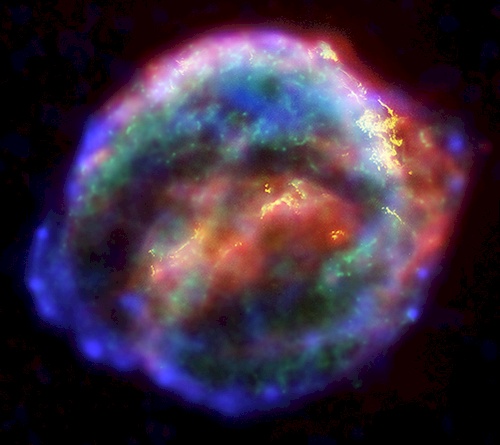 Kepler's supernova: great observatories composite