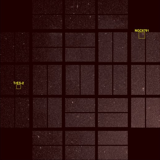 Kepler eyes cluster and known planet