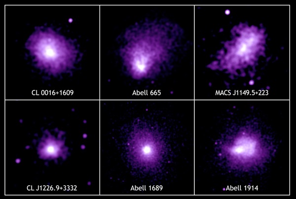 Hubble: 6 clusters