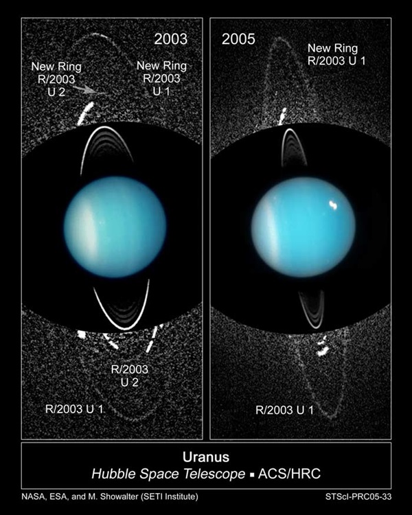 Uranus rings