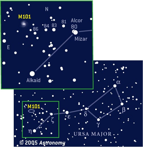 M101 diagram