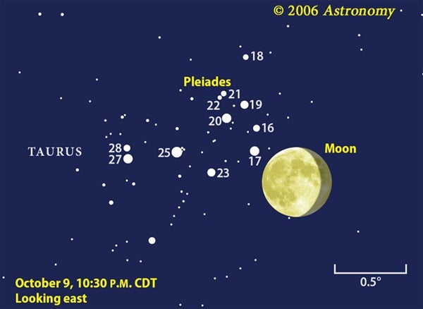 The Pleiades (M45) and the Moon
