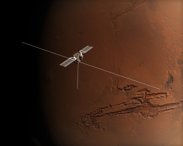 Mars Express looks at ionosphere