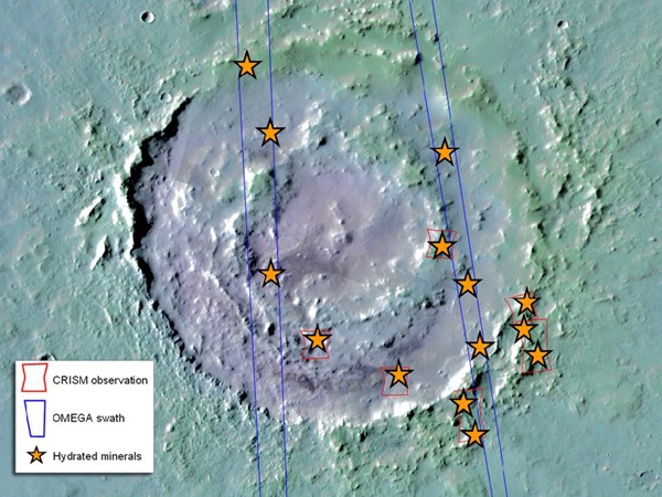 Mars Lyot Crater