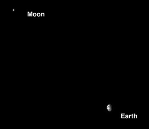 MESSENGER spies Earth